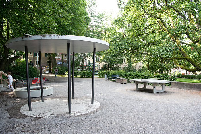 Johannespark Bern 
