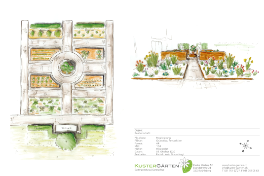 Gartenräume planen und gestalten in Bern