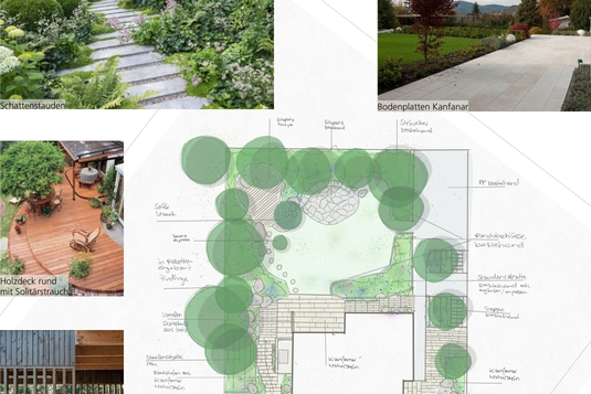 Gartenplanung Kuster Gärten AG Bern